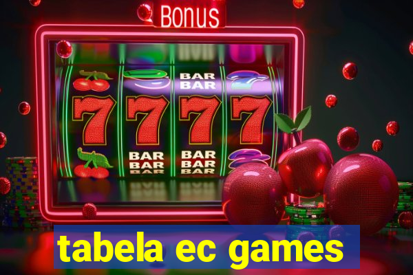 tabela ec games